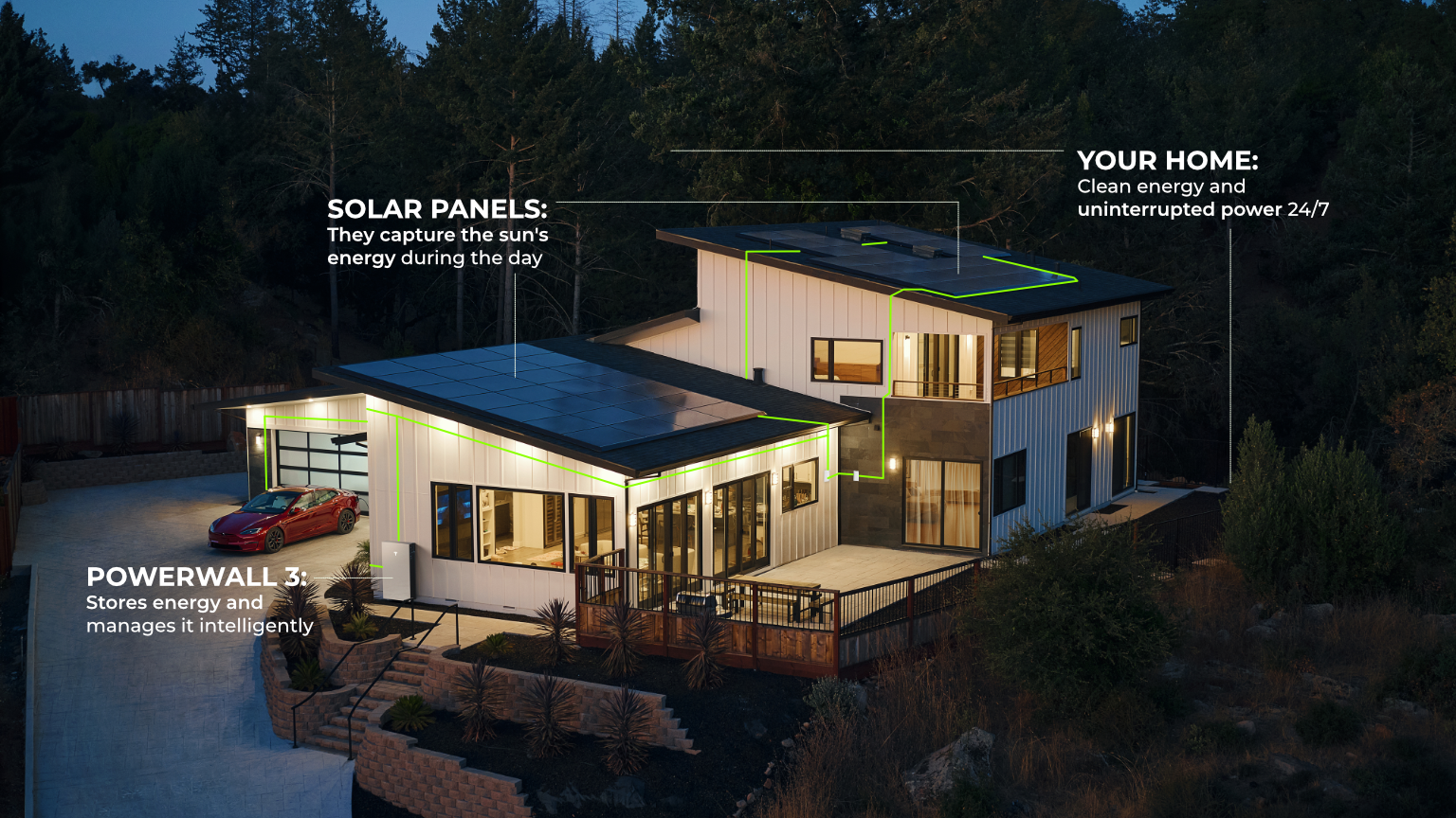 img info panel tesla